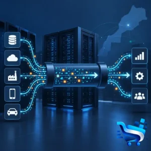 Confluent Platform – Licence CONFLUENT-ENTERPRISE (Enterprise Self-Hosted) pour le streaming de données au Maroc
