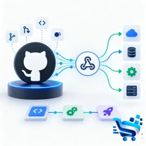 GitHub Webhook Management – Licence GH-WEBHOOKS (Event Streaming) au Maroc pour automatiser vos workflows